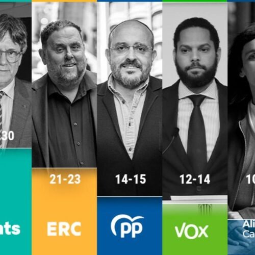 Vox y Aliança crecen en Catalunya, en un contexto de mayor tolerancia a la ultraderecha
