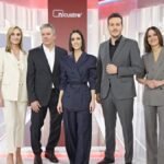 Volantazo de Mediaset con ‘Noticias Cuatro’: unificación para paliar costes