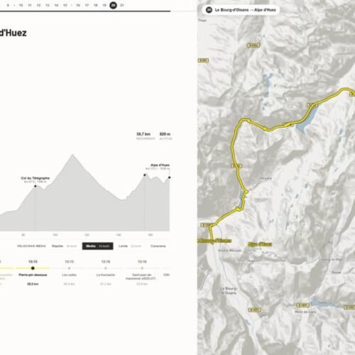 Tour de Francia 2026. Las 21 etapas, kilómetro a kilómetro
